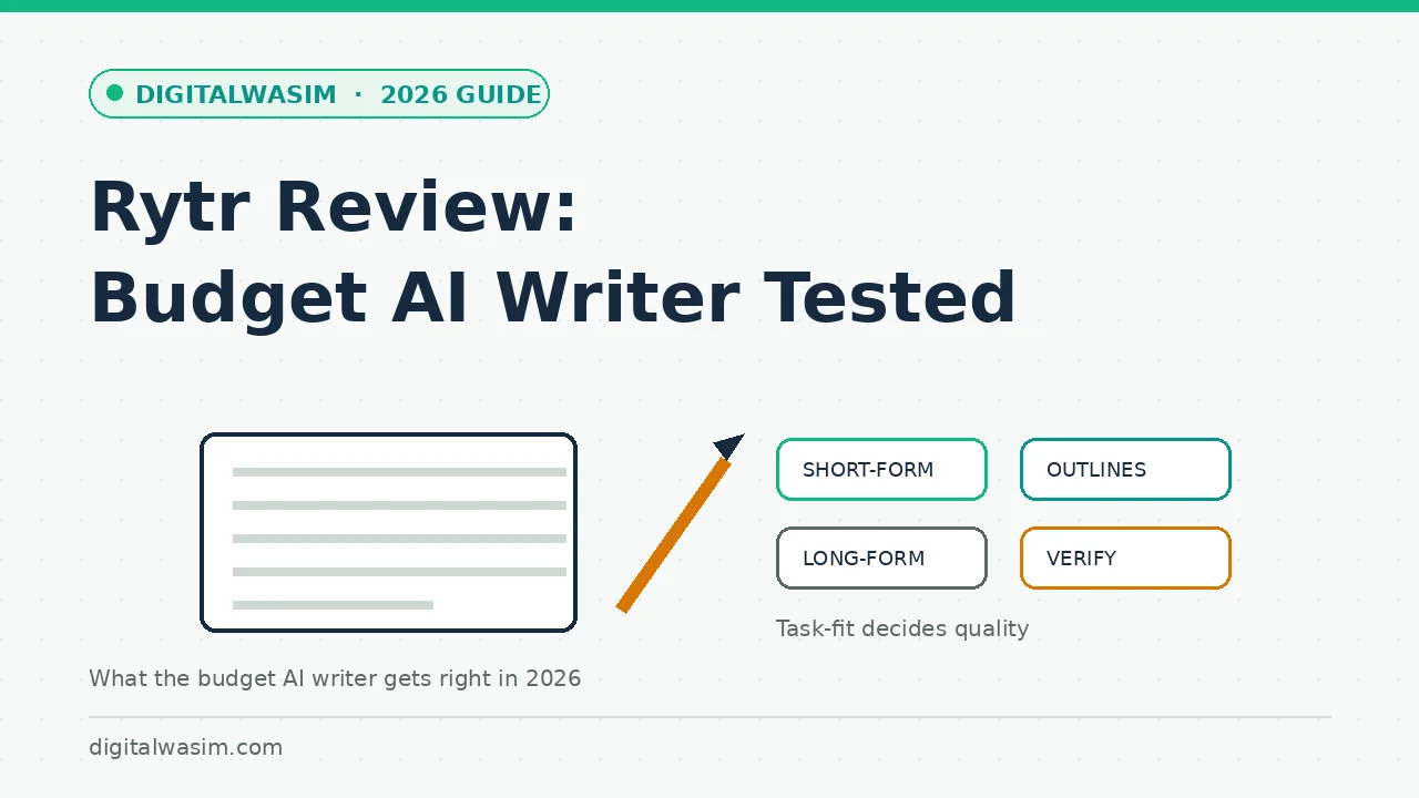 Rytr Review: What This Budget AI Writer Gets Right in 2026
