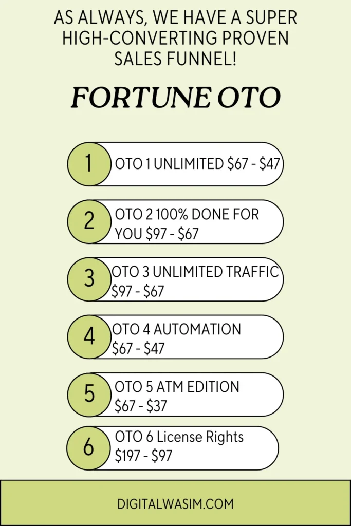 FORTUNE OTO Links